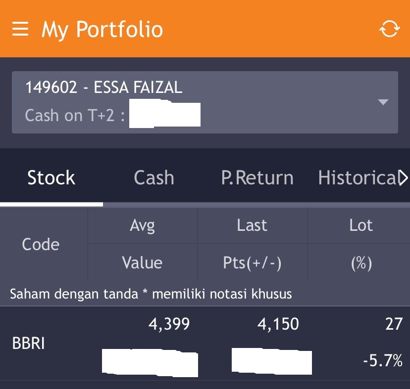 Contoh Floating Loss