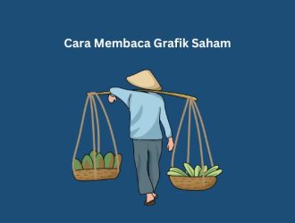 cara membaca grafik saham