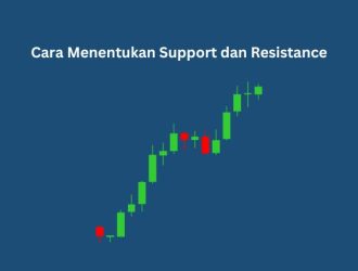 cara menentukan support dan resistance