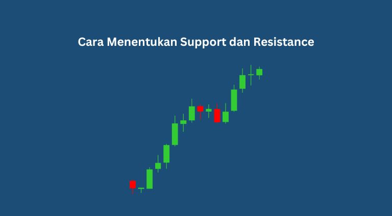 cara menentukan support dan resistance