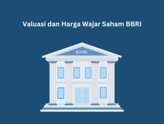 Harga Wajar Saham BBRI 2025
