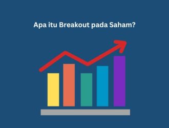 breakout saham adalah