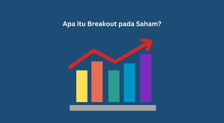 breakout saham adalah